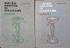 Sistem Nervos in Diagrame, Vol. 1-2, V. Miclaus, 1978, Editura Medicala, 418 pagini, Coperta Cartonata
