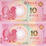 Bancnota Macao 10 Patacas 2017 - UNC ( Anul cocosului - set x2 BNU si BoC )