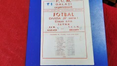 program FCM Galati - ICIM Brasov