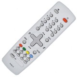 Telecomanda pentru LCD/TV DAEWOO (IR1601), Oem