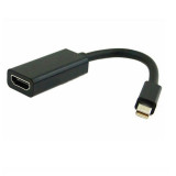 Adaptor CIMUTO mini DISPLAYPORT - HDMI, Thunderbolt, de calitate superioara, Apple compatibil, tip tata-mama