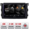 Navigatie Smart 2005-2010 5230-SMART05 Android Ecran 720P Quad Core 2+32 carplay android auto CarStore Technology