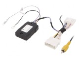 Adaptor Multimedia Dacia C2301-CAM