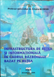 INFRASTRUCTURA DE REȚEA ȘI INFORMAȚIONALĂ BAZATĂ PE RĂZBOUL BAZAT PE REȚEA