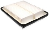 MAHLE LX 2792 Filtru aer