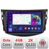 Navigatie Toyota RAV4 C-018 Android Octa Core Ecran 2K QLED GPS 4G 4+32GB 360 KIT-018+EDT-E409-2K CarStore Technology