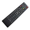 Telecomanda universala, Edelstein, distanta maxima de operare 10m, neagra, ZUTECH ELEMP GROUP
