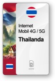 ESIM Internet Thailanda, valabil 30 zile, trafic 20 GB, Standard