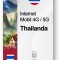 eSIM Internet Thailanda, valabil 15 zile, trafic Nelimitat, Premium