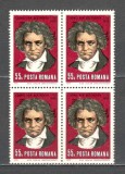 Romania.1970 200 ani nastere L.van Beethoven-compozitor bloc 4 ZR.385, Nestampilat