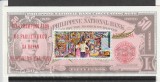 Sarbatorirea bancnotei nationale,colita,Filipine.