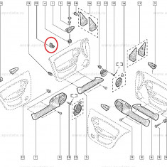 Agrafa fixare panouri usi Renault Megane 1, Clips Original 7703081204 Kft Auto