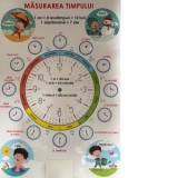 Plansa masurarea timpului