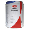 Solutie Curatare si Degresare Frane CRC Brake Degreaser, 20L