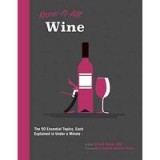 Know It All Wine