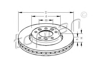 Disc frana PEUGEOT EXPERT caroserie (VF3A, VF3U, VF3X) (2007 - 2016) TOPRAN 722 486 foto