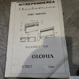 Caiet Service radioreceptor Gloria S 720 T