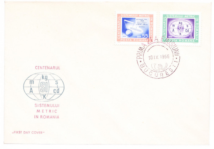 TSV$ - FDC 1966 LP 635 CENTENARUL SISTEMULUI METRIC IN ROMANIA