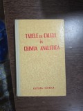 Tabele de calcul &icirc;n chimia analitică
