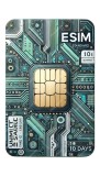 eSIM Montserrat, Unlimited Standard, 10 Days