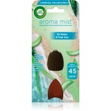 Air Wick Aroma Mist Fiji Water &amp; Fresh Aloe reumplere &icirc;n aroma difuzoarelor 20 ml