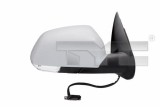 Oglinda exterioara stanga TYC Skoda Octavia II 1Z3 1Z5 202013, reglaj electric, sticla asferica incalzita, semnalizator integrat, carcasa grunduita,