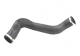 Furtun intercooler Volvo S60/V60, 2010-2019; S80, 2006-2015; V70, 2007-2016; Xc60, 2008-2017; Xc70, 2007-2016 Motor 2.0 D/2.0 D3/D5; 2.4 D/2.4 D5, Ca