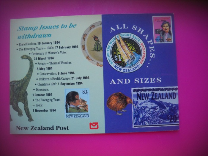 HOPCT 7010 CALENDAR FILATELIC 1994 - NOUA ZEELANDA-OCEANIA-NECIRCULATA