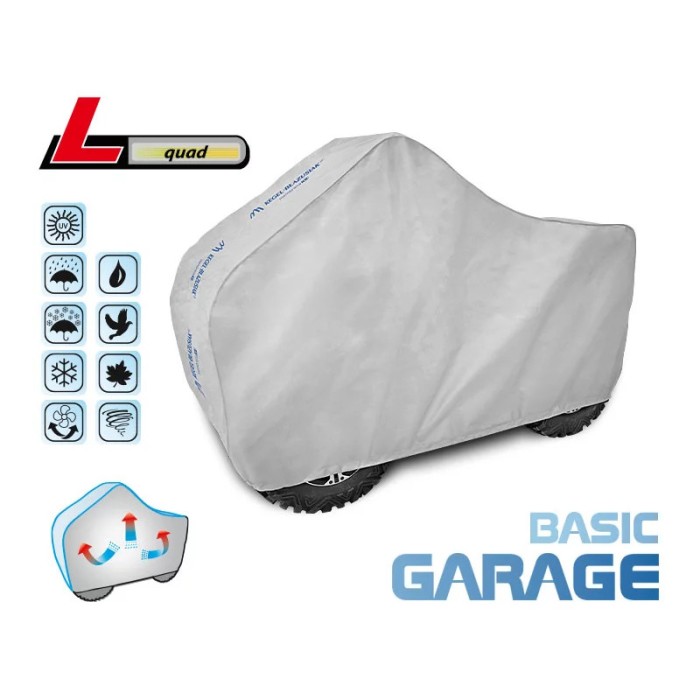 Prelata ATV Basic Garage - L - Quad Garage AutoRide