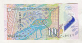 Bnk bn Macedonia 10 dinari 2020 circulata , polimer