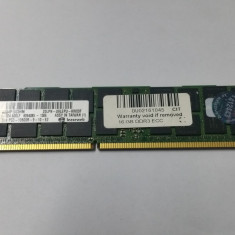 Memorie server 16GB DDR3 4RX4 PC3-10600R EEC