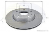 Disc frana LAND ROVER FREELANDER Soft Top (LN) (1998 - 2006) COMLINE ADC1309V