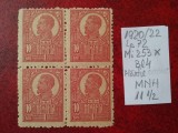 1920 Romania- Ferd. b. mare Lp72 Mi253x-H.gri-Bl.4-MNH, Nestampilat