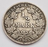 Germania, 1/2 Mark 1905