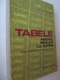 Tabele pentru ridicari la putere - S. D. Tisin , S. S. Tisin