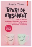 Tipuri de atasament - Annie Chen