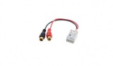 Adaptor AUX RCA Citroen Peugeot Siemens VDO RD4, Conectica Audio Auto, Activare Audio Service