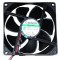 Ventilator 12V invertor sudura TELWIN cod. 152269 WeldLand Equipment