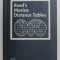 REED &#039;S MARINE DISTANCE TABLES by R.W. CANEY and J.E REYNOLDS , 1992