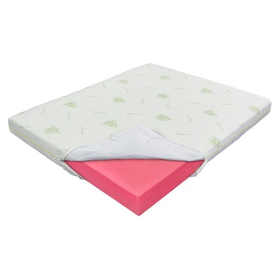 Saltea de Pat Super Ortopedica Aloe Vera Fit, 12 cm, 140x200 foto