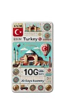 eSIM Turkey 10GB 30Days Economy