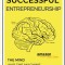 Successful Entrepreneurship: The Mind and The Machine