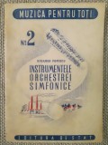 Instrumentele Orchestrei Simfonice - Basarab Popescu, Editura de Stat - Carte Arta Muzicala