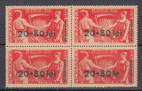 ROMANIA 1946 LP189 FRONTUL PLUGARILOR SUPRATIPAR EROARE BLOC DE 4 TIMBRE MNH