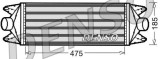 Radiator intercooler Iveco Daily III, Daily III Sasiu, Daily IV, Daily IV Sasiu, Daily V Sasiu Motor ., 29 L 10 (ALJAV1A1, ALJA41AA, ALJA41A1,