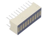 Afişaj LED riglă 7 verde / 3 roşu, 25,4 x 10,16 mm