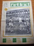 Fotbal 14 septembrie 1966-universitatea craiova,petrolul,dinamo pitesti