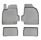 Covorase auto Leapmotor T03 Hatchback 2024-prezent Aristar