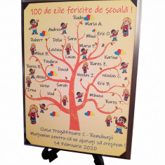 Placheta personalizata sfarsit an scolar - cadou pentru educatoare/invatatoare