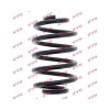Arc spiral Renault Clio 2 (Bb0/1/2, Cb0/1/2), Kyb RX5209, parte montare : Punte spate